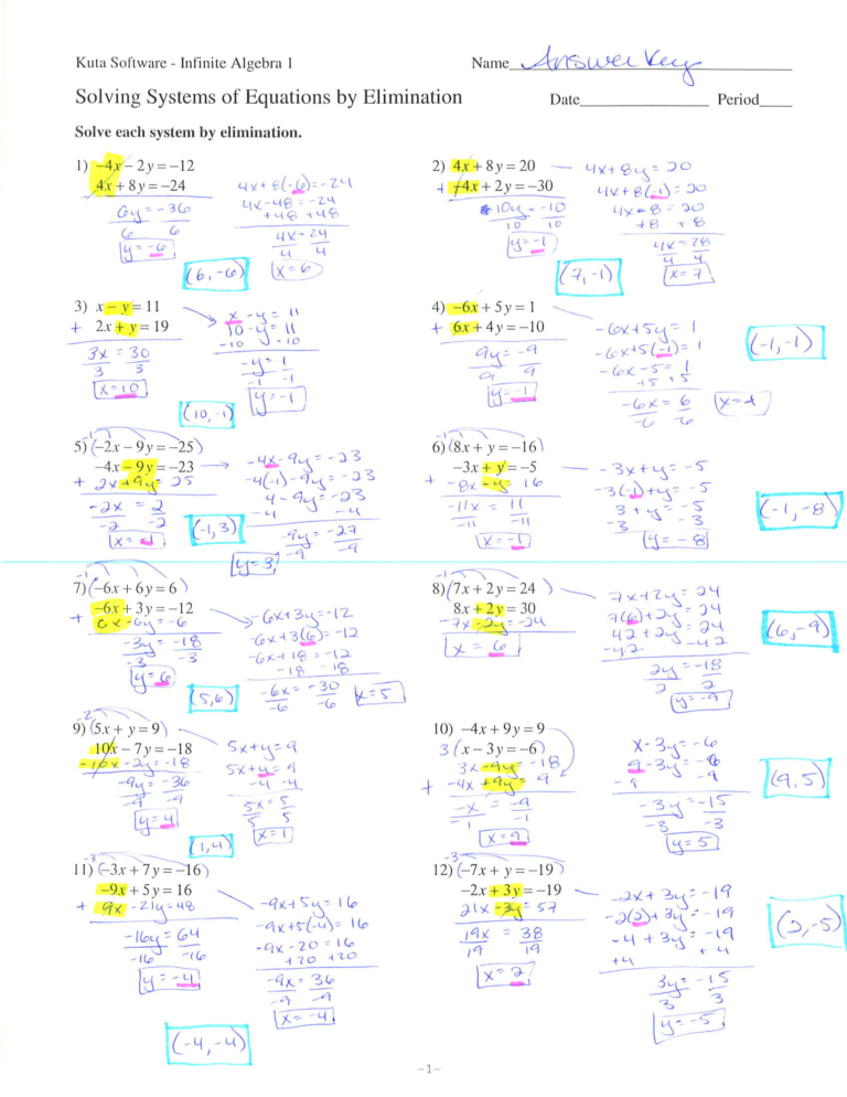 Systems of Equations | The Learning Connection