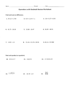 Operations on Decimals | The Learning Connection