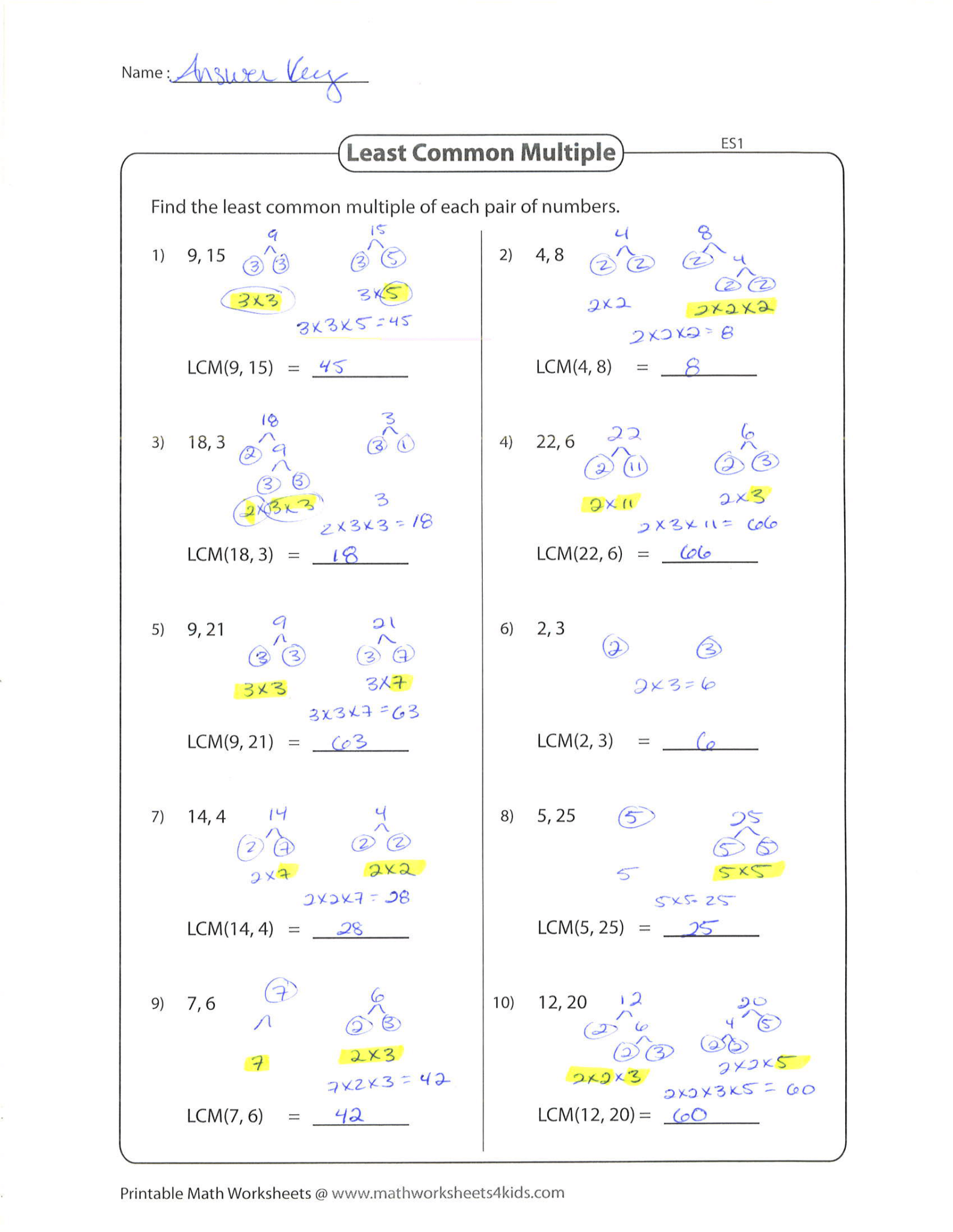 Least Common Multiple The Learning Connection