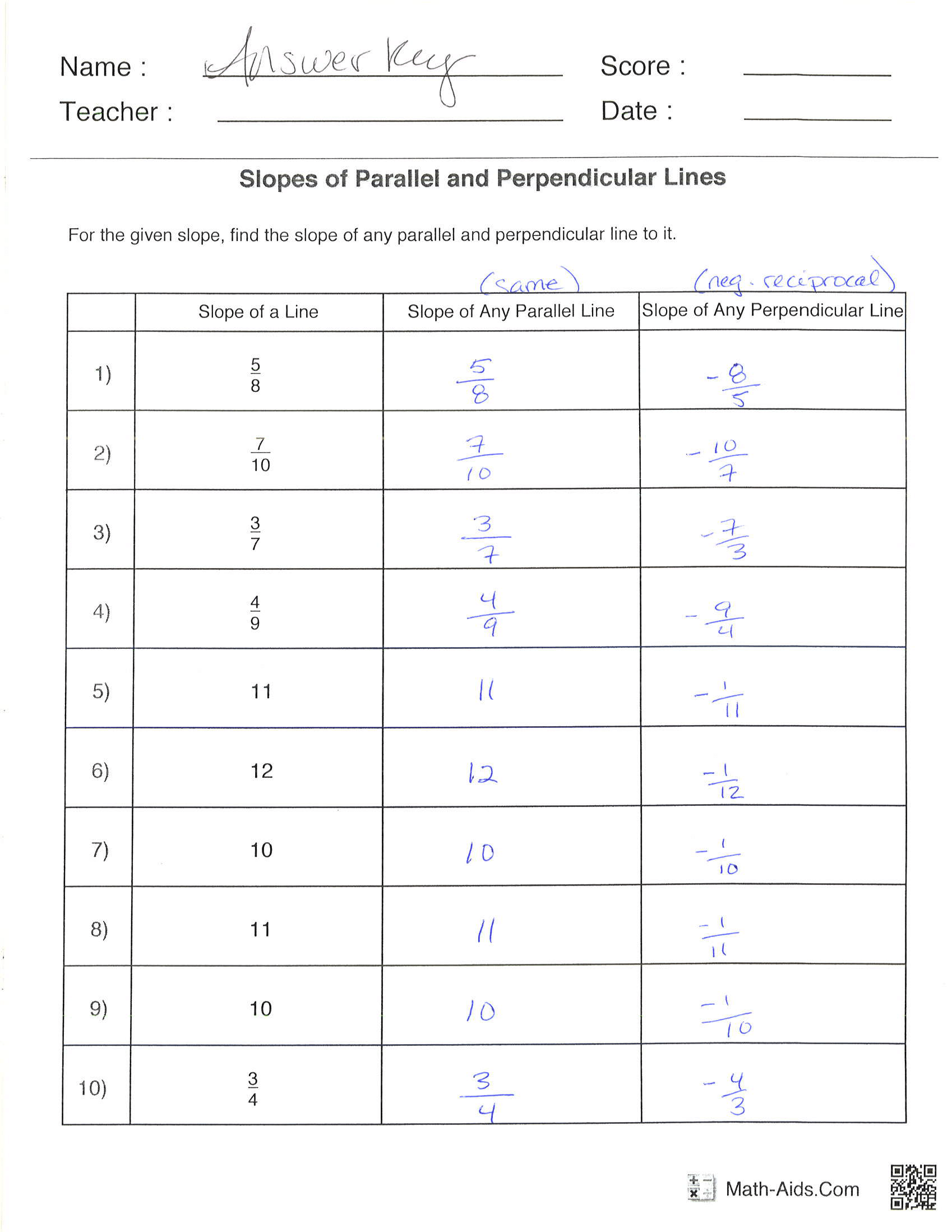 Using Slope to Identify Parallel and Perpendicular Lines  The Inside Parallel And Perpendicular Lines Worksheet