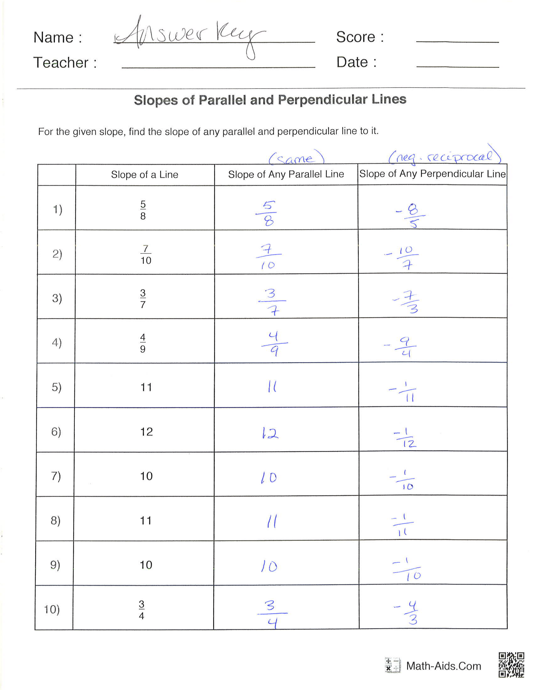 Using Slope to Identify Parallel and Perpendicular Lines | The Learning  Connection