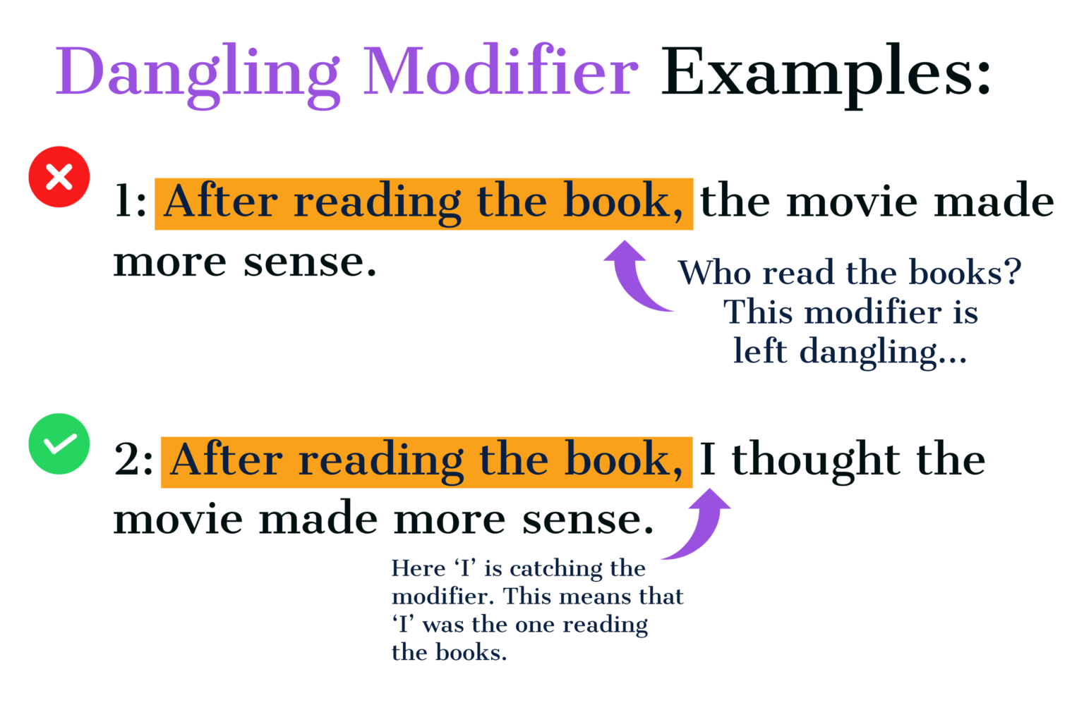 Modifiers Grammar Exercises