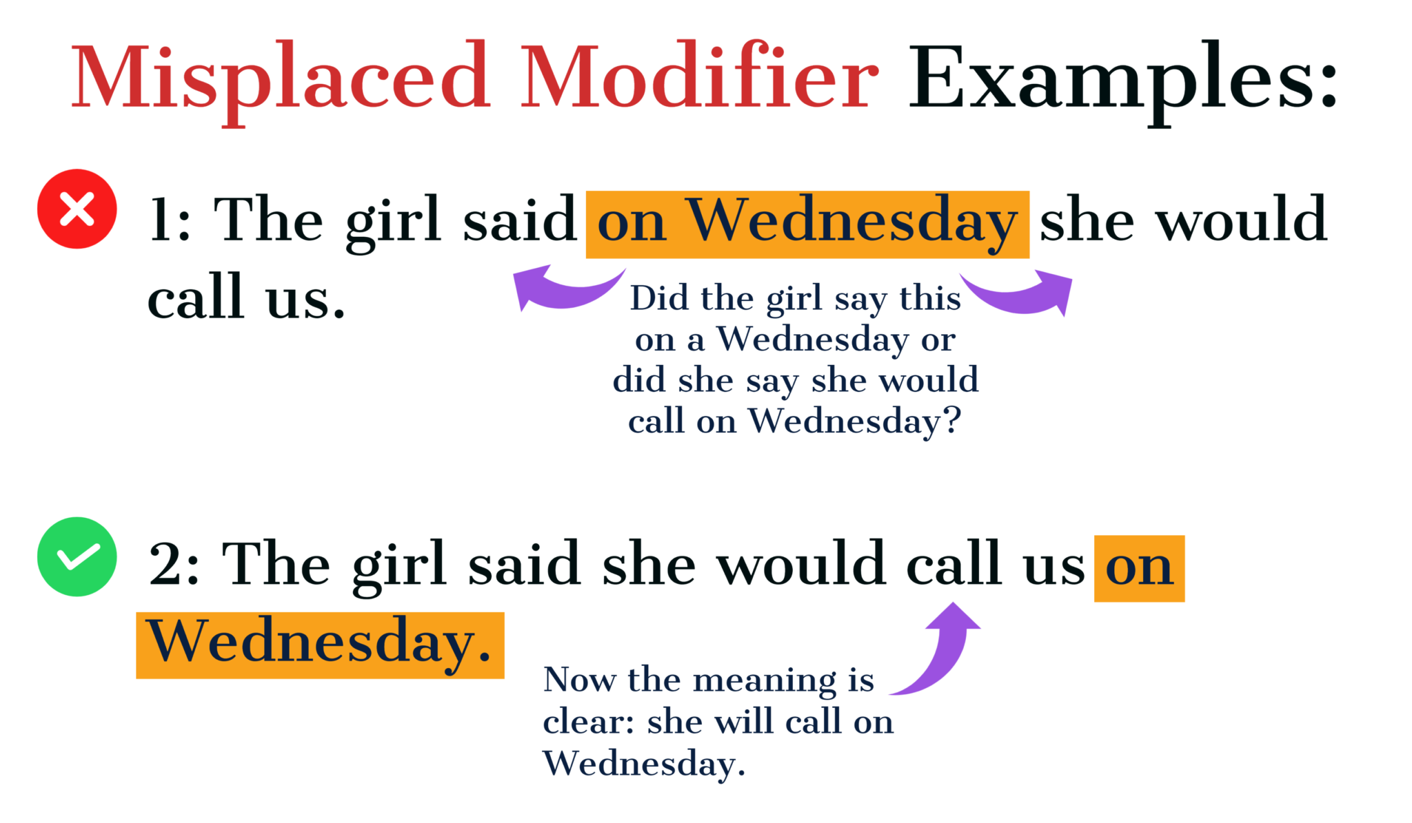 Modifying Phrases Worksheet