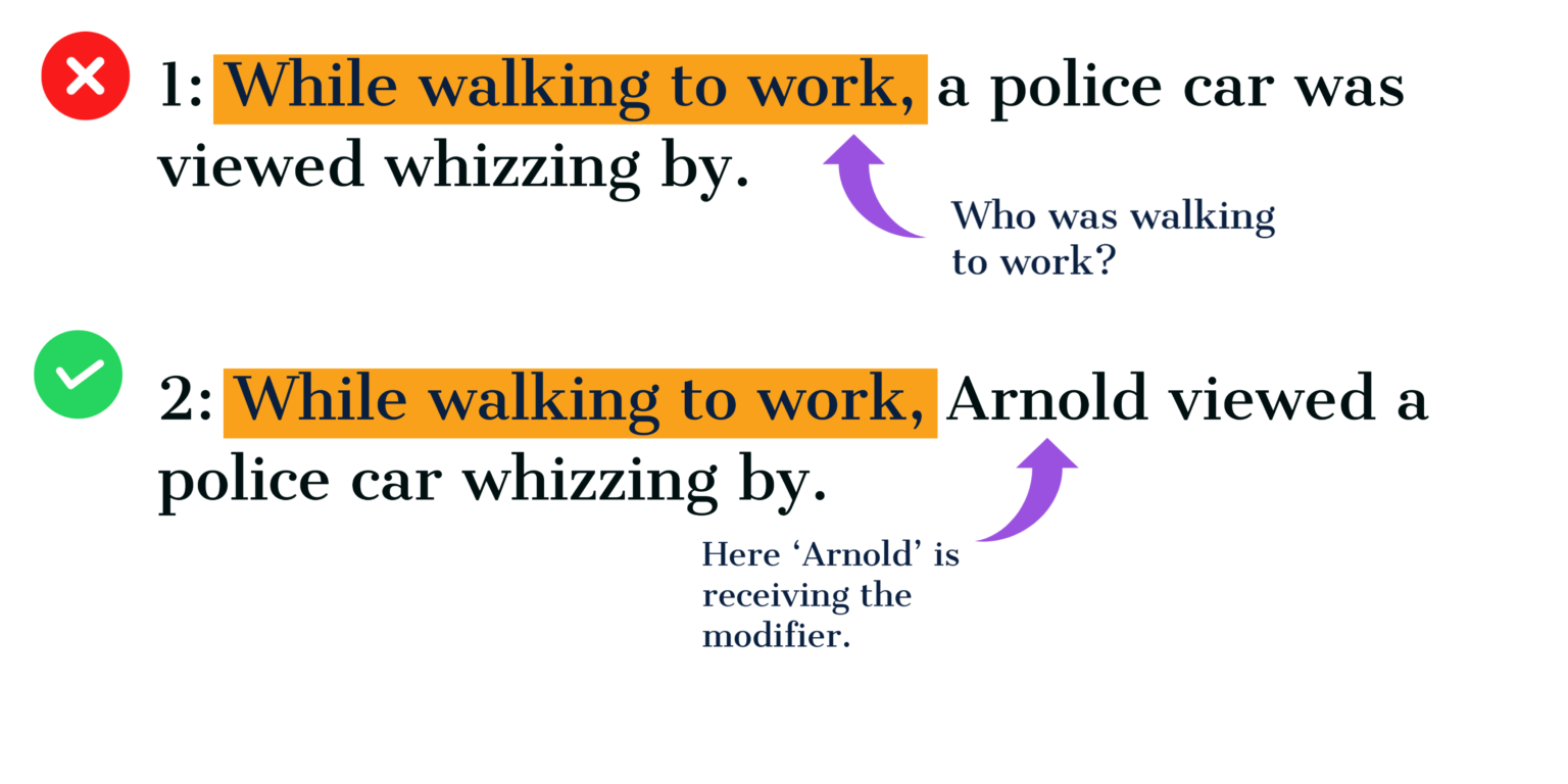 Dangling Modifiers Misplaced Modifiers And Illogical Wording The Learning Connection 